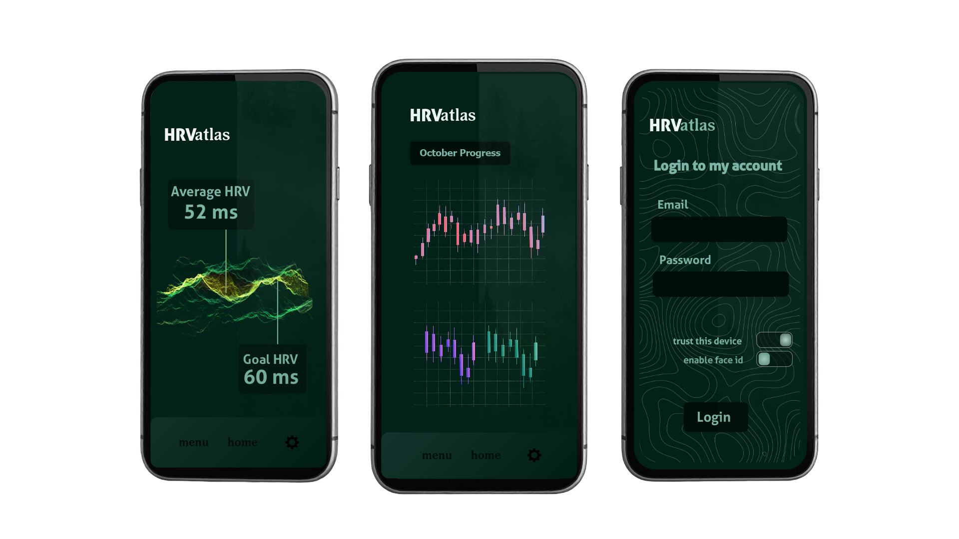 Photo of mobile phone showing HRV data